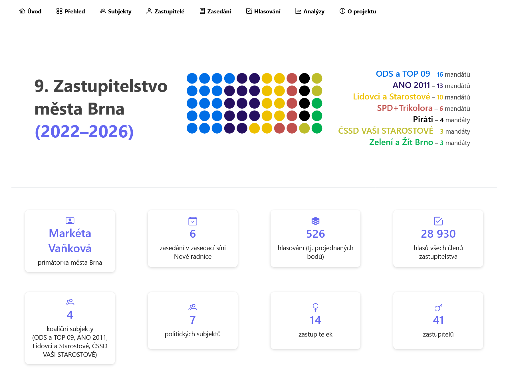 Náhled - 1-3-e1684322912788.png